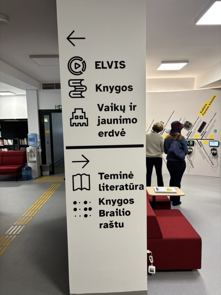 A white directional pillar with black pictograms and text: an arrow left to Books and the children's and youth area, and an arrow right to Themed literature and Braille books, shown with a Braille-dot symbol.