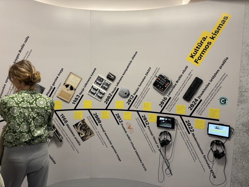 A curved exhibition wall with a timeline of years; real reading devices are mounted along it, with yellow labels, screens and headphones.
